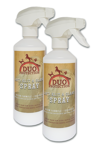DuoProtection antiklit & Glans